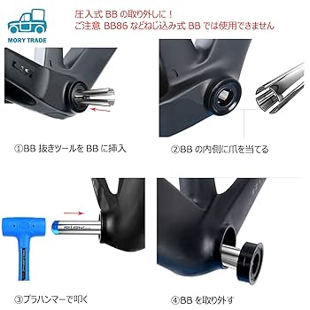 BB 組み立て 全９種類 最新規格をほぼ網羅した便利なボトムブラケット適合表 【最新版